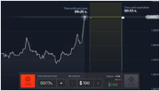 If the price goes up, seize the moment and click Red button to place your trade